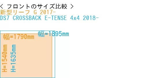 #新型リーフ G 2017- + DS7 CROSSBACK E-TENSE 4x4 2018-